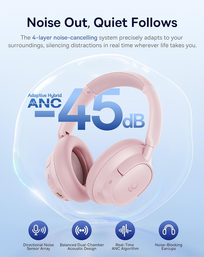 Handsfree Bluetooth Baseus Bass BH1 NC, MultiPoint, A2DP, ANC, Ροζ A0203704