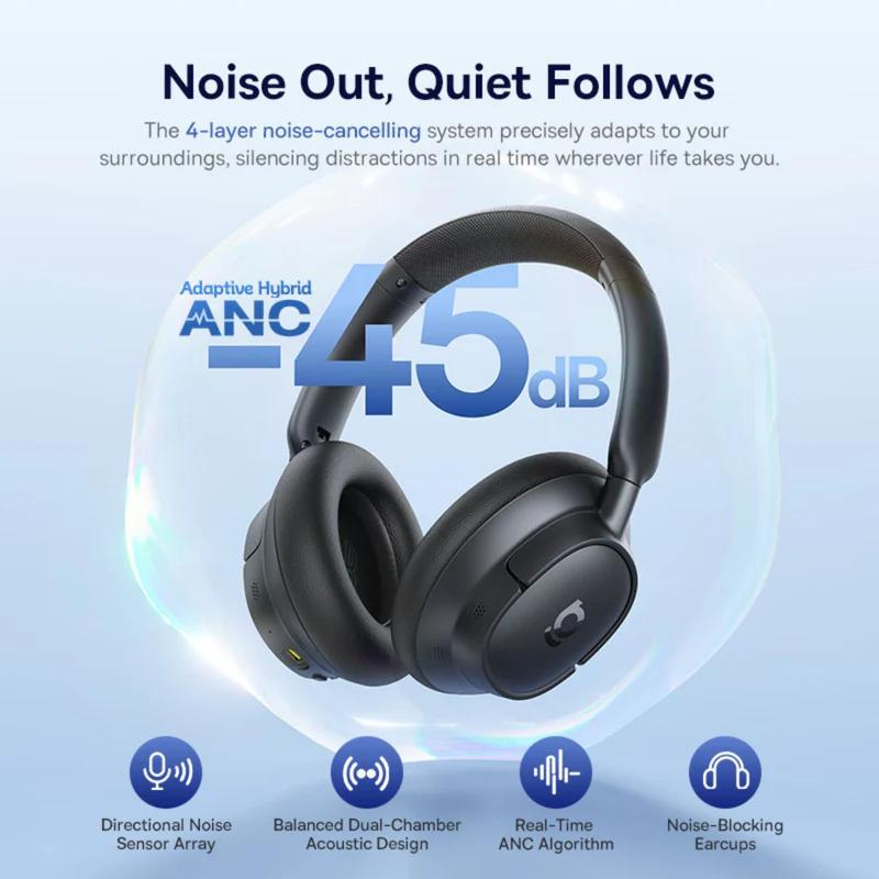 Handsfree Bluetooth Baseus Bass BH1 NC, MultiPoint, A2DP, ANC, Μαύρο A0203703