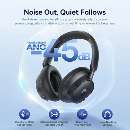 Handsfree Bluetooth Baseus Bass BH1 NC, MultiPoint, A2DP, ANC, Μαύρο A0203703