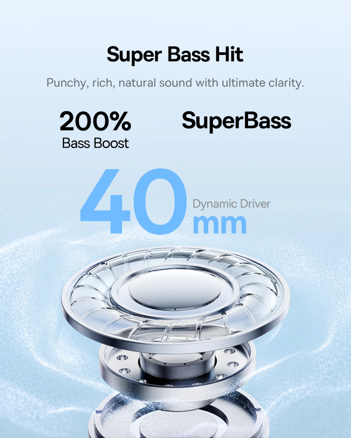 Handsfree Bluetooth Baseus Bass BH1 Lite, A2DP, Λευκό A0203C02