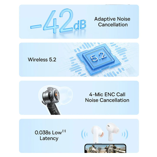 Handsfree Bluetooth Baseus Bowie M2, TWS, Λευκό A00024000221-Z1