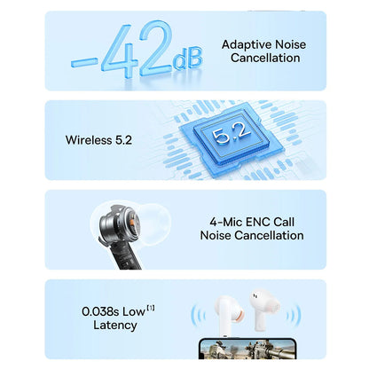 Handsfree Bluetooth Baseus Bowie M2, TWS, Λευκό A00024000221-Z1