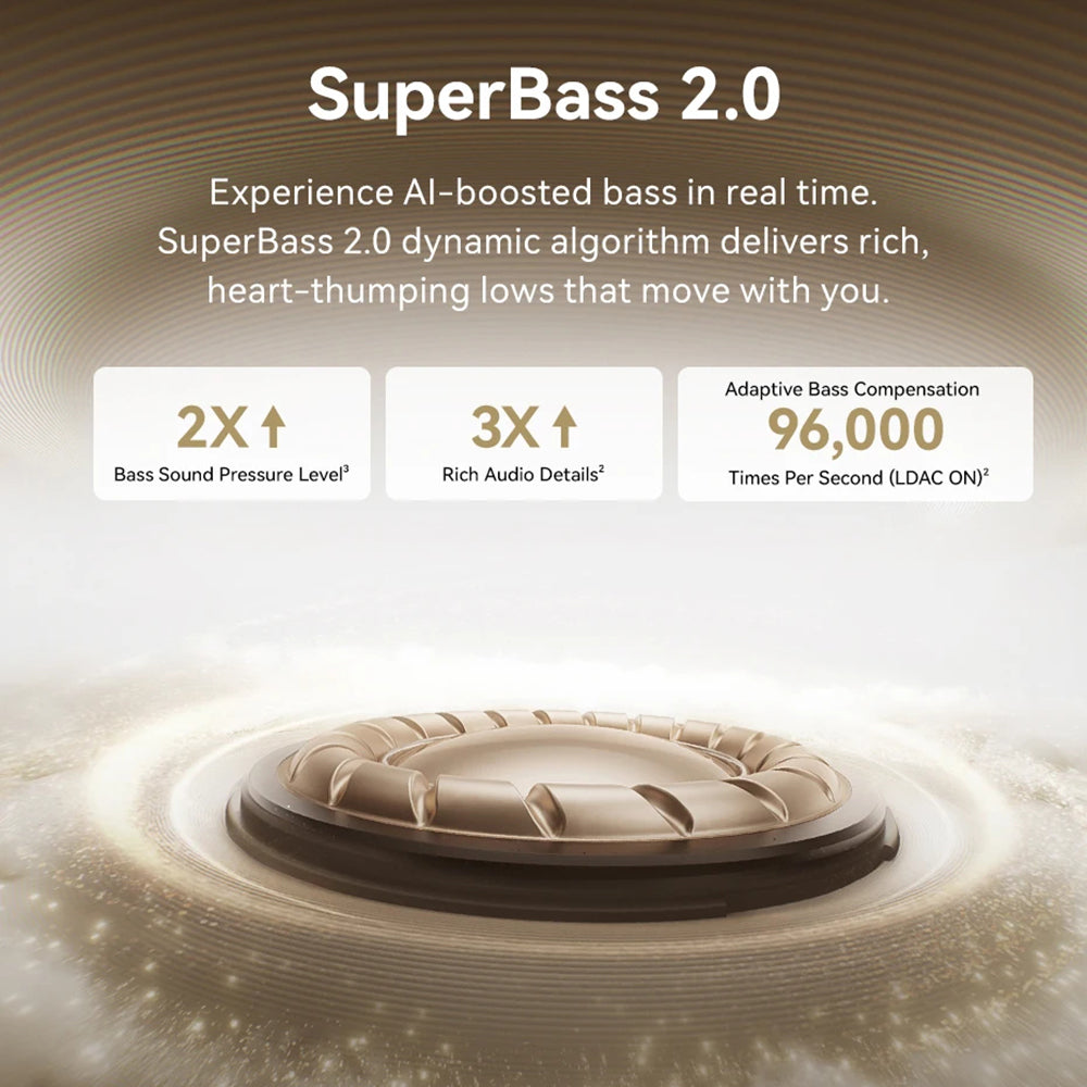 Handsfree Bluetooth Baseus Bowie MC1 Pro, TWS, MultiPoint, Μαύρο A0102503