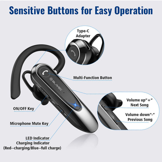 Ασύρματο ακουστικό Bluetooth Blavec Adventure 5, MultiPoint, A2DP, Μαύρο BHAD5-B