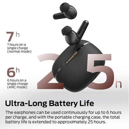 Ασύρματα ακουστικά Bluetooth Monster Clarity 200, TWS, ANC, Μαύρο