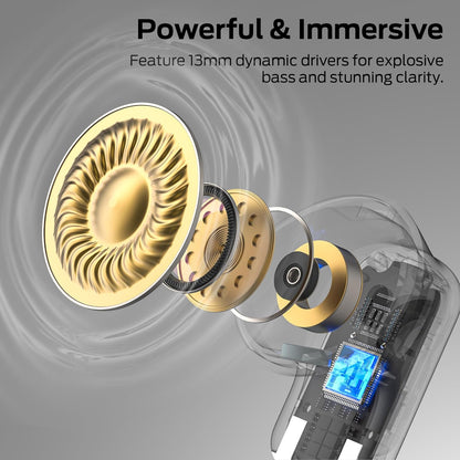 Ασύρματα ακουστικά Bluetooth Monster N-Lite 217, TWS, Λευκό