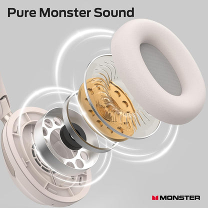 Ασύρματο ακουστικό Bluetooth Monster Persona 3rd, MultiPoint, A2DP, ANC, Λευκό