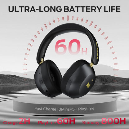 Ασύρματο ακουστικό Bluetooth Monster Persona 6th, MultiPoint, A2DP, ANC, Μαύρο