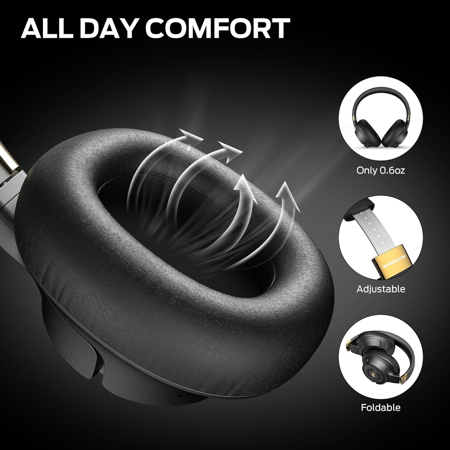 Ασύρματο ακουστικό Bluetooth Monster Persona SE, A2DP, ANC, Μαύρο
