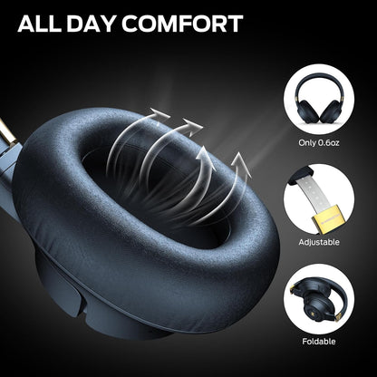 Ασύρματο ακουστικό Bluetooth Monster Persona SE, A2DP, ANC, Μπλε