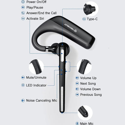 Handsfree Bluetooth Techsuit PowerTalks G6, MultiPoint, A2DP, Μαύρο