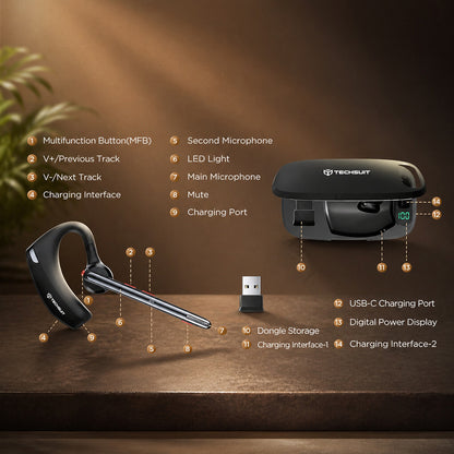 Ακουστικό Call Center Bluetooth Techsuit SoundForce Pro G10, A2DP, Μαύρο