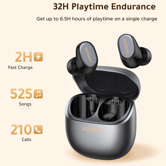 Ασύρματα ακουστικά Bluetooth UGREEN Dots (75627), TWS, MultiPoint, Λευκό