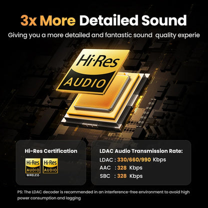 Handsfree Bluetooth UGREEN HiTune H6 Pro WS203, TWS, ANC, Λευκό
