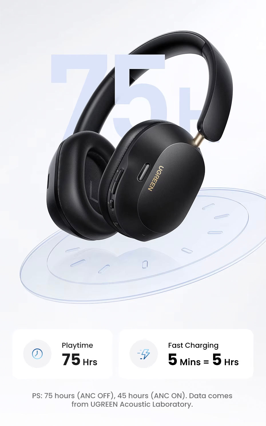Handsfree Bluetooth UGREEN HP203, A2DP, ANC, Μαύρο
