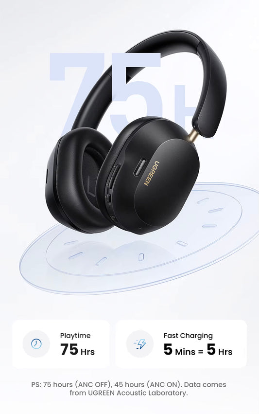 Handsfree Bluetooth UGREEN HP203, A2DP, ANC, Μαύρο
