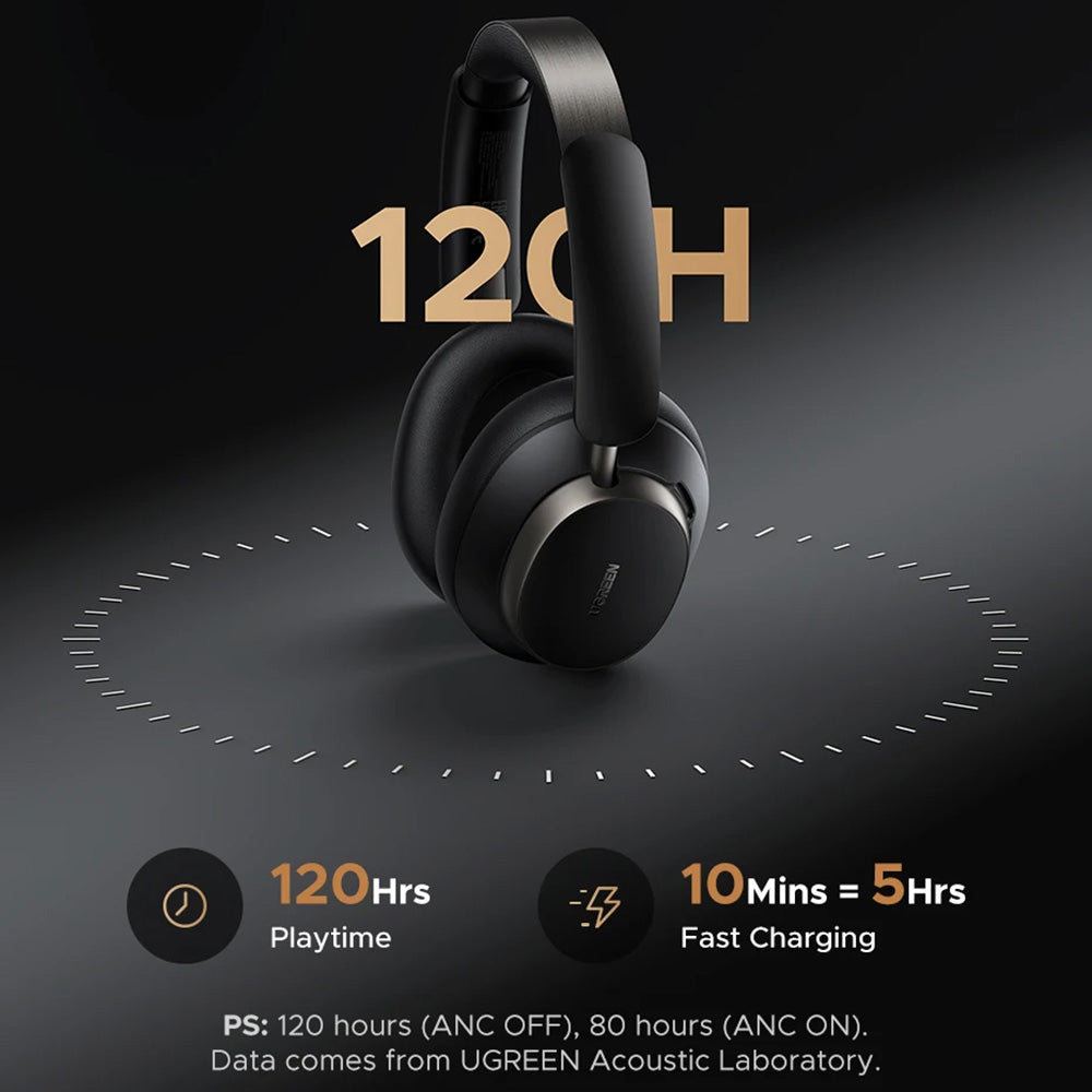 Handsfree Bluetooth UGREEN Studio Pro HP206, A2DP, ANC, Μαύρο