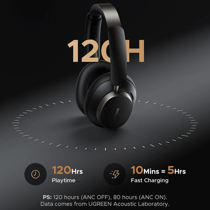 Handsfree Bluetooth UGREEN Studio Pro HP206, A2DP, ANC, Μαύρο
