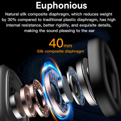 Handsfree Bluetooth Yesido EP05, A2DP, ANC, Μαύρο