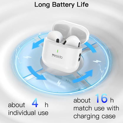 Handsfree Bluetooth Yesido TWS17, TWS, White