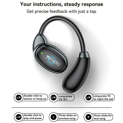 Handsfree Bluetooth Yesido YSP19 BL, TWS, Μαύρο