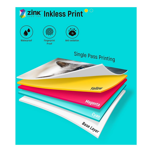 Χαρτί Φωτογραφιών Liene για Εκτυπωτή Pearl 2x3, Σετ 50 τεμάχια