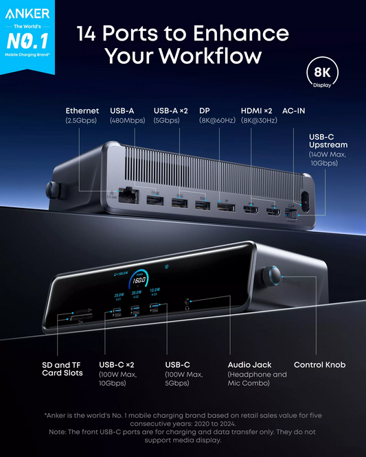 Πολυλειτουργικός Hub Anker Prime, 3 x USB-A - 4 x USB-C - 1 x Display Port - 2 x HDMI - 1 x Jack 3.5mm - 1 x RJ45 - 1 x SD - 1 x microSD, Γκρι A83B33A1