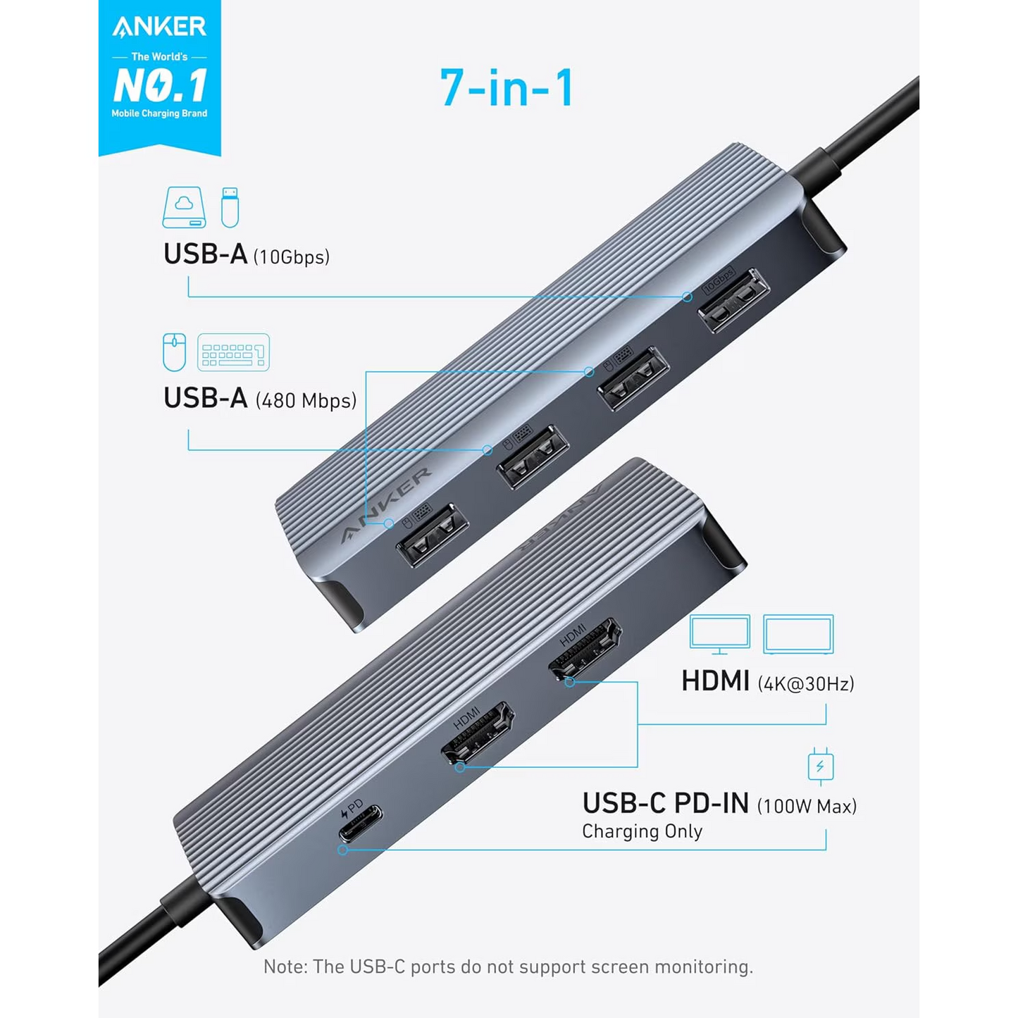 Hub USB-C Anker, 1 x USB-A 3.2 - 3 x USB-A - 1 x USB-C - 2 x HDMI, Γκρι A83740A2