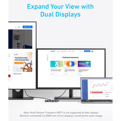 Hub USB-C Anker, 1 x USB-A 3.2 - 3 x USB-A - 1 x USB-C - 2 x HDMI, Γκρι A83740A2