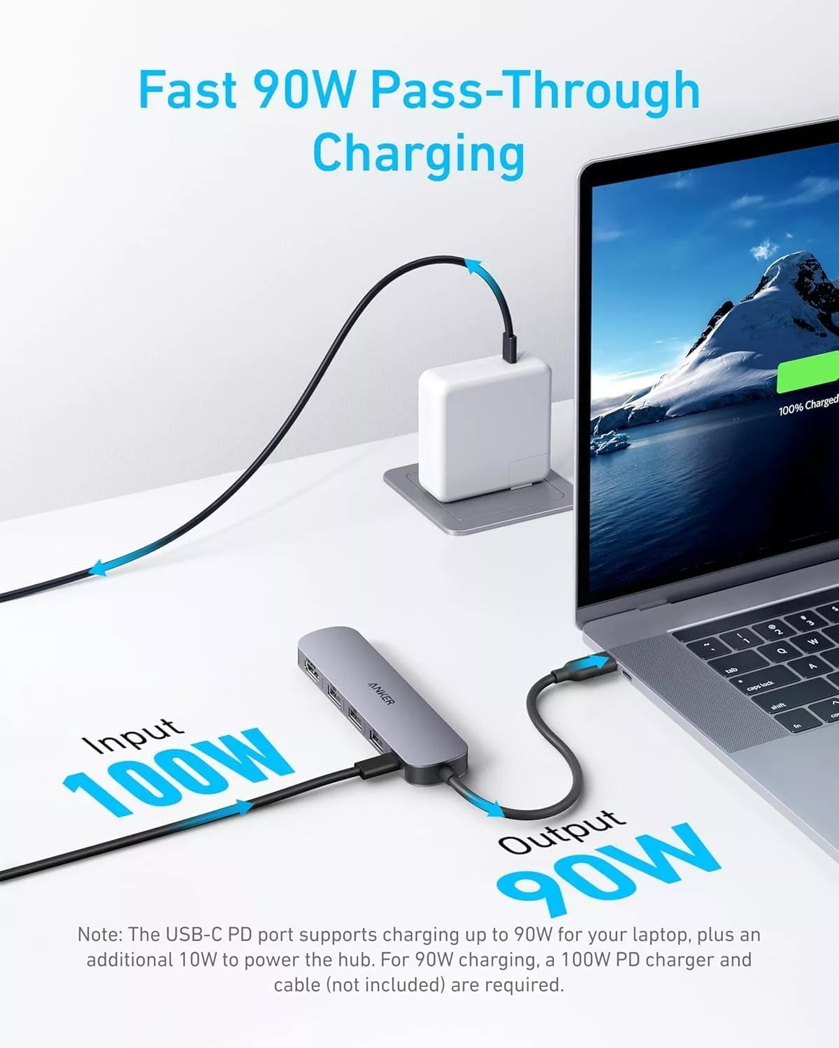 Hub USB-C Anker, 2 x USB-A - 1 x USB-A 3.0 - 1 x USB-C - 1 x HDMI, Γκρι A8357HA0