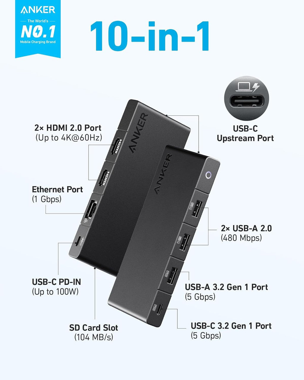 Hub USB-C Anker, 1 x USB-A 3.0 - 2 x USB-A - 3 x USB-C - 2 x HDMI - 1 x RJ45 - 1 x SD, Μαύρο A83A2G11