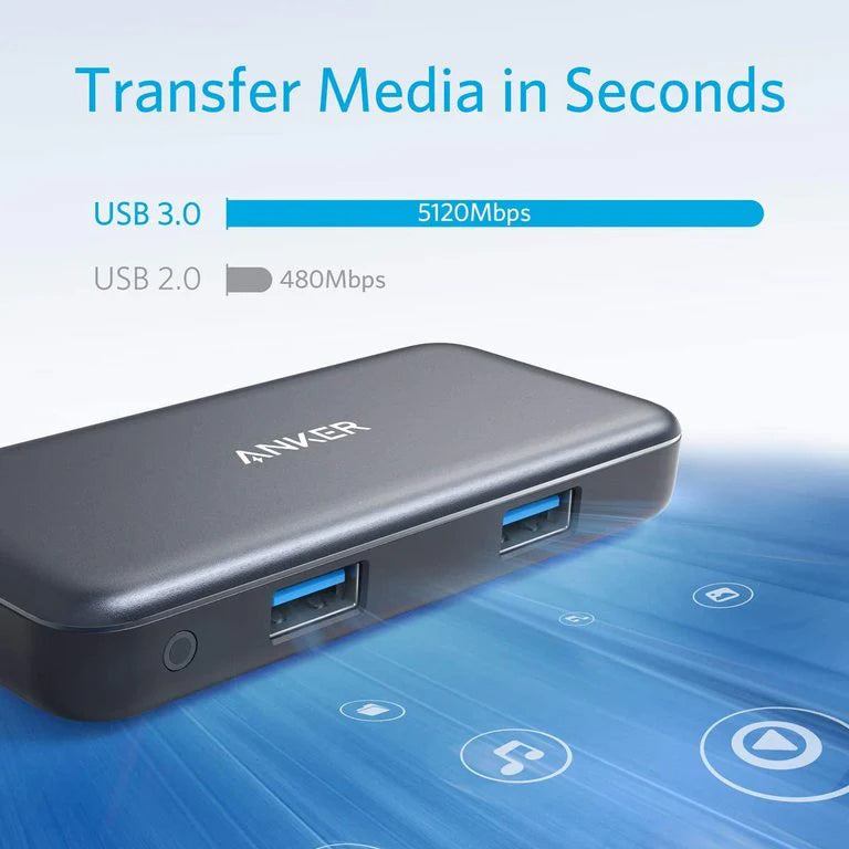 Hub USB-C Anker, 2 x USB-A 3.0 - 1 x HDMI - 1 x SD - 1 x microSD, Μαύρο A8334HA1