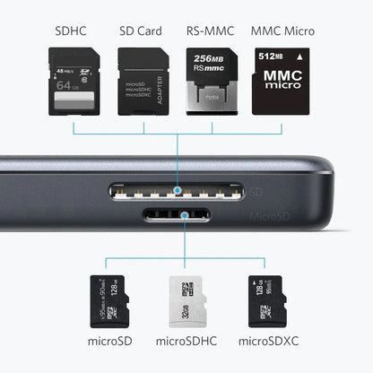 Hub USB-C Anker, 2 x USB-A 3.0 - 1 x HDMI - 1 x SD - 1 x microSD, Μαύρο A8334HA1