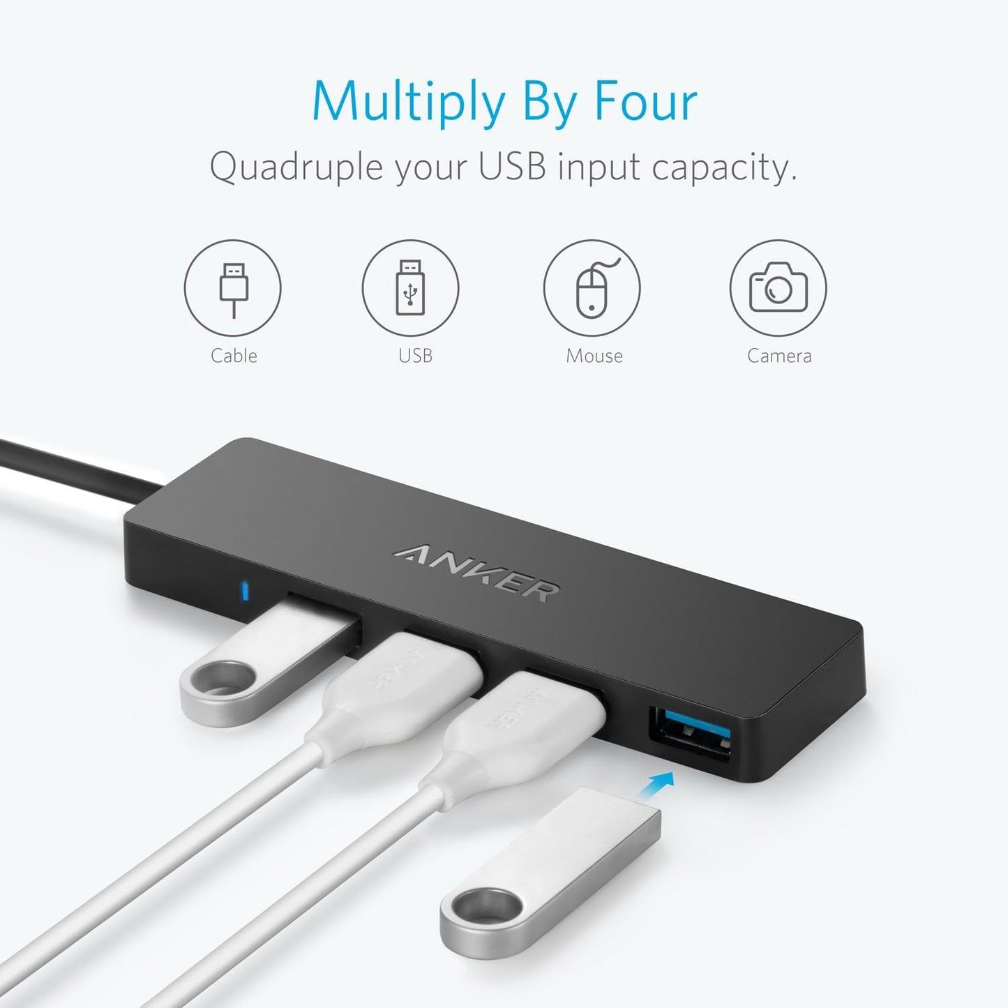 Anker USB-C Hub, 4 x USB-A 3.0, μαύρο A8309G11 