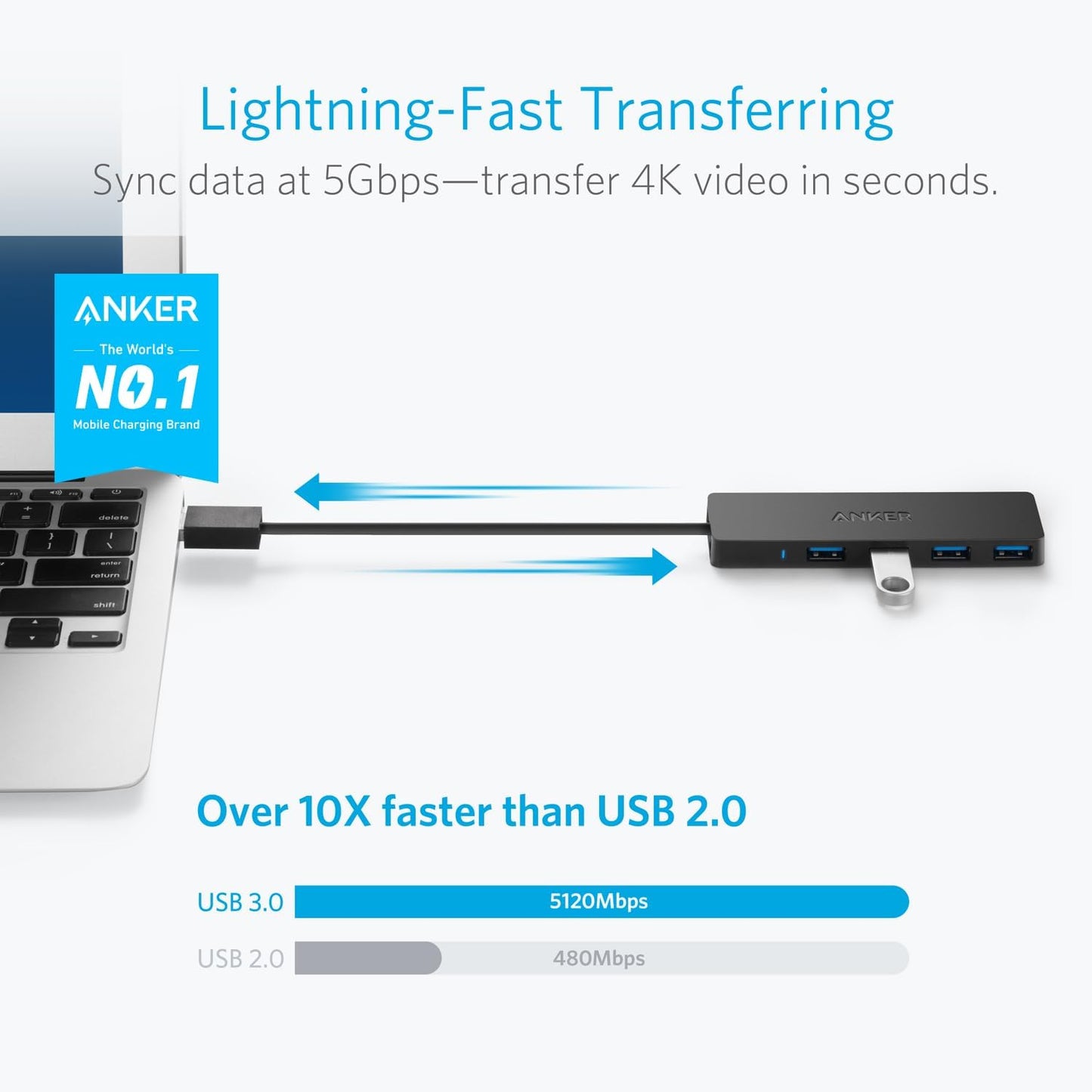 Anker USB-C Hub, 4 x USB-A 3.0, μαύρο A8309G11 