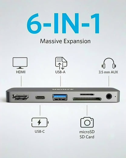 USB-C Hub Anker PowerExpand Direct για Apple iPad Pro 11 / Pro 12.9, 1 x USB-C - 1 x USB-A - 1 x HDMI - 1 x υποδοχή 3,5 mm - 1 x SD - 1 x microSD, Γκρι