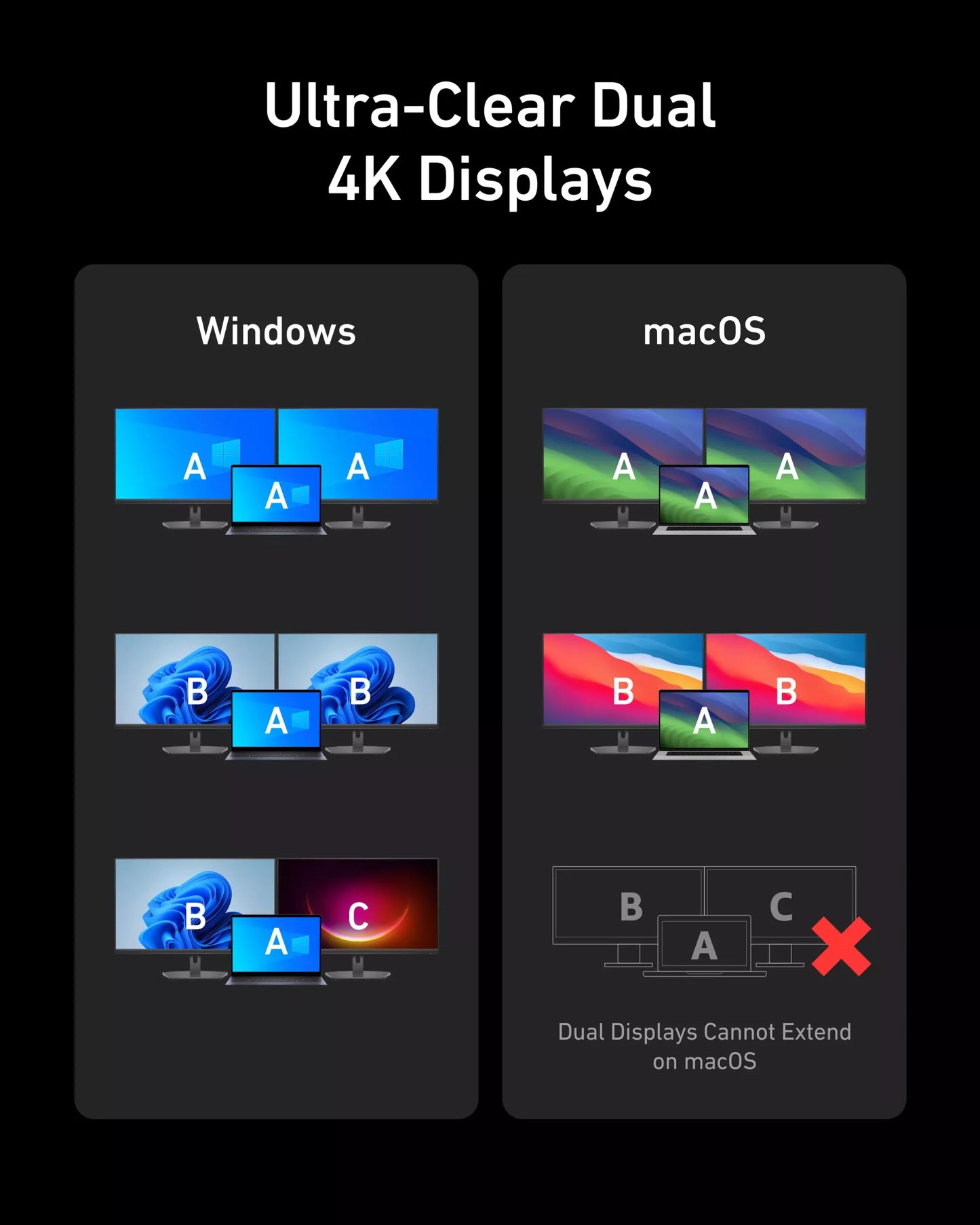Hub Πολλαπλών Λειτουργιών Anker Prime 737, 2 x USB-A 3.0 - 3 x USB-A - 5 x USB-C - 2 x HDMI - 1 x Jack 3.5mm - 1 x RJ45, Μαύρο A83B63A1