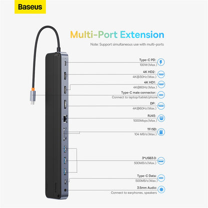 Hub USB-C Baseus EliteJoy Gen2, 11in1, Μαύρο WKSX030213