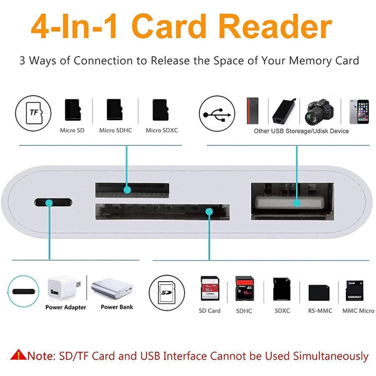 USB-C Hub OEM NK108LTC, 1 x USB-A - 1 x USB-C - 1 x SD - 1 x microSD, Λευκό 