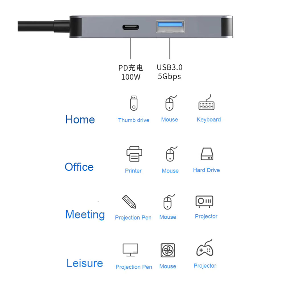 Hub USB-C Techsuit H4 TurboChargeX, 3σε1, Γκρι