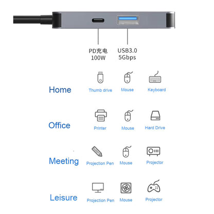 Hub USB-C Techsuit H4 TurboChargeX, 3σε1, Γκρι