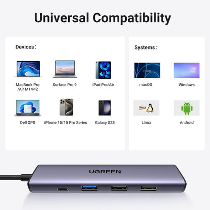 Hub USB-C UGREEN CM478, 1 x USB-A 3.0 - 2 x USB-A - 1 x USB-C - 1 x HDMI, Γκρι