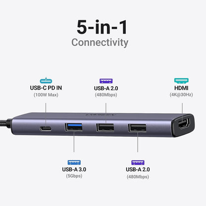 Hub USB-C UGREEN CM478, 1 x USB-A 3.0 - 2 x USB-A - 1 x USB-C - 1 x HDMI, Γκρι