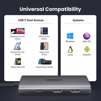 Hub USB-C UGREEN CM498 (15852), 2 x USB-A 3.0 - 2 x USB-C - 2 x HDMI, Γκρι