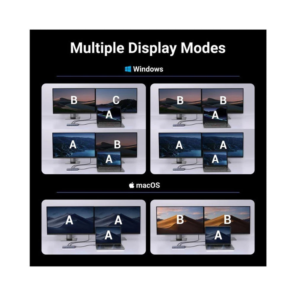 Hub USB-C UGREEN CM498 (45379), 2 x USB-A 3.2 - 3 x USB-C - 2 x HDMI, Γκρι