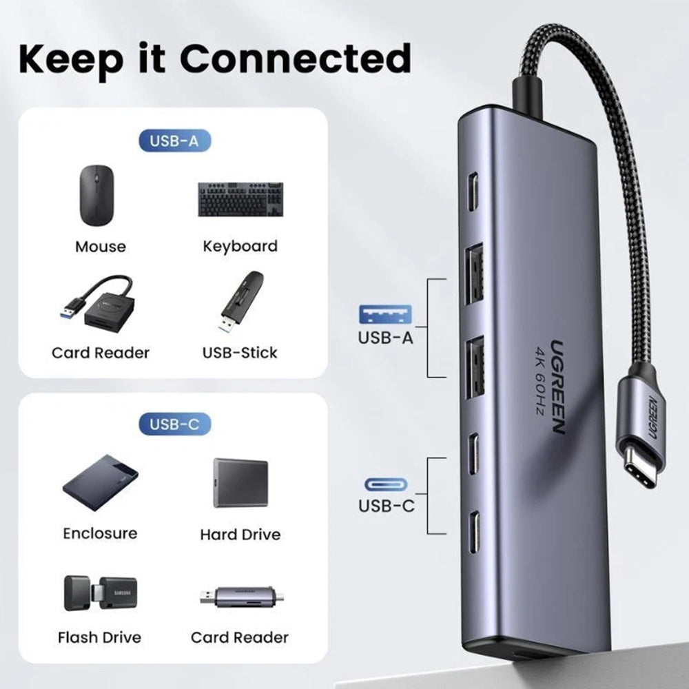 Hub USB-C UGREEN CM511 (35999), 2 x USB-A 3.2 - 3 x USB-C - 1 x HDMI, Γκρι