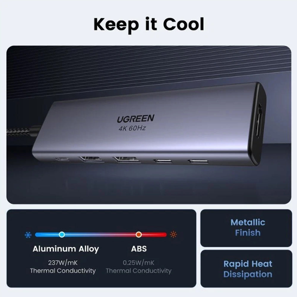 Hub USB-C UGREEN CM511 (35999), 2 x USB-A 3.2 - 3 x USB-C - 1 x HDMI, Γκρι