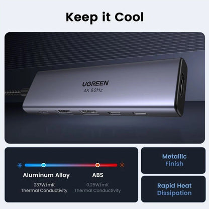 Hub USB-C UGREEN CM511 (35999), 2 x USB-A 3.2 - 3 x USB-C - 1 x HDMI, Γκρι