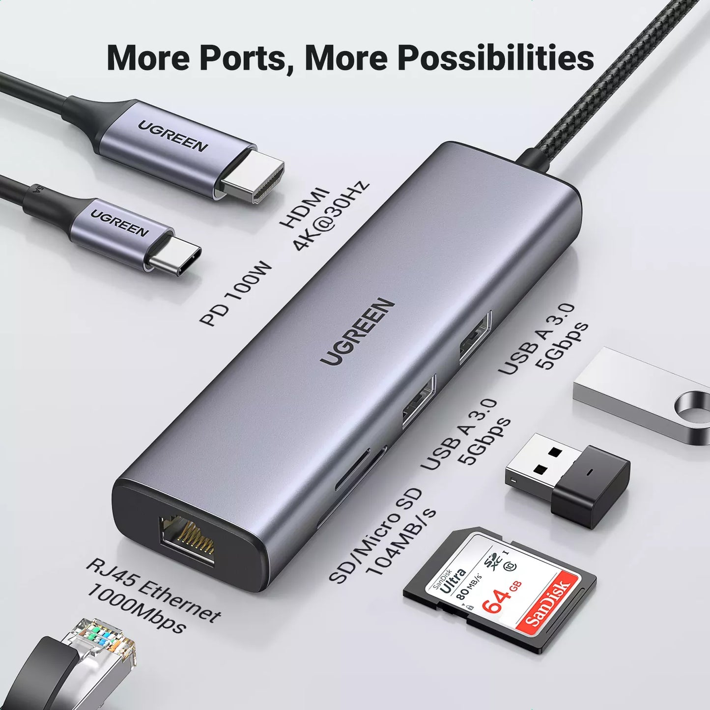 Hub USB-C UGREEN CM512, 2 x USB-A 3.0 - 1 x USB-C - 1 x HDMI - 1 x SD - 1 x microSD - RJ45, Γκρι