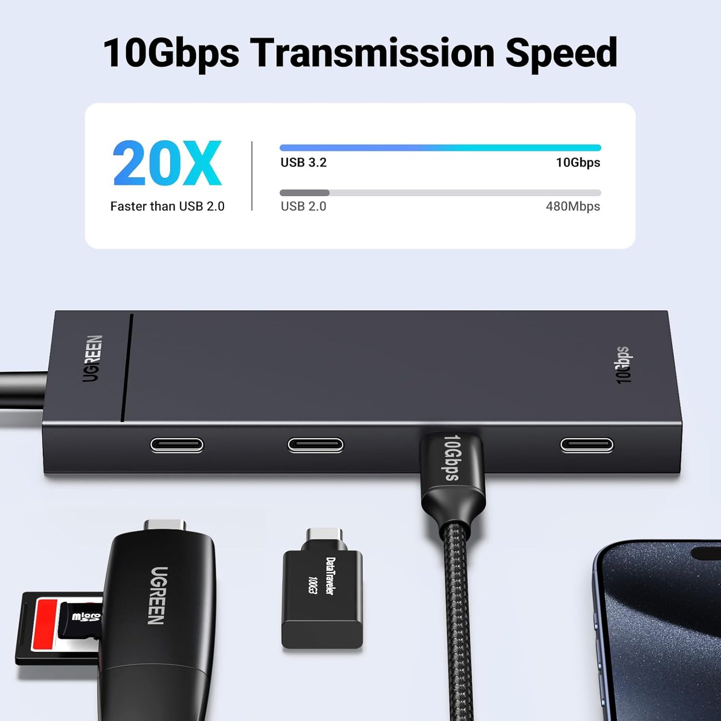 Hub USB-C UGREEN CM806, 4 x USB-C, 0.5m, Μαύρο